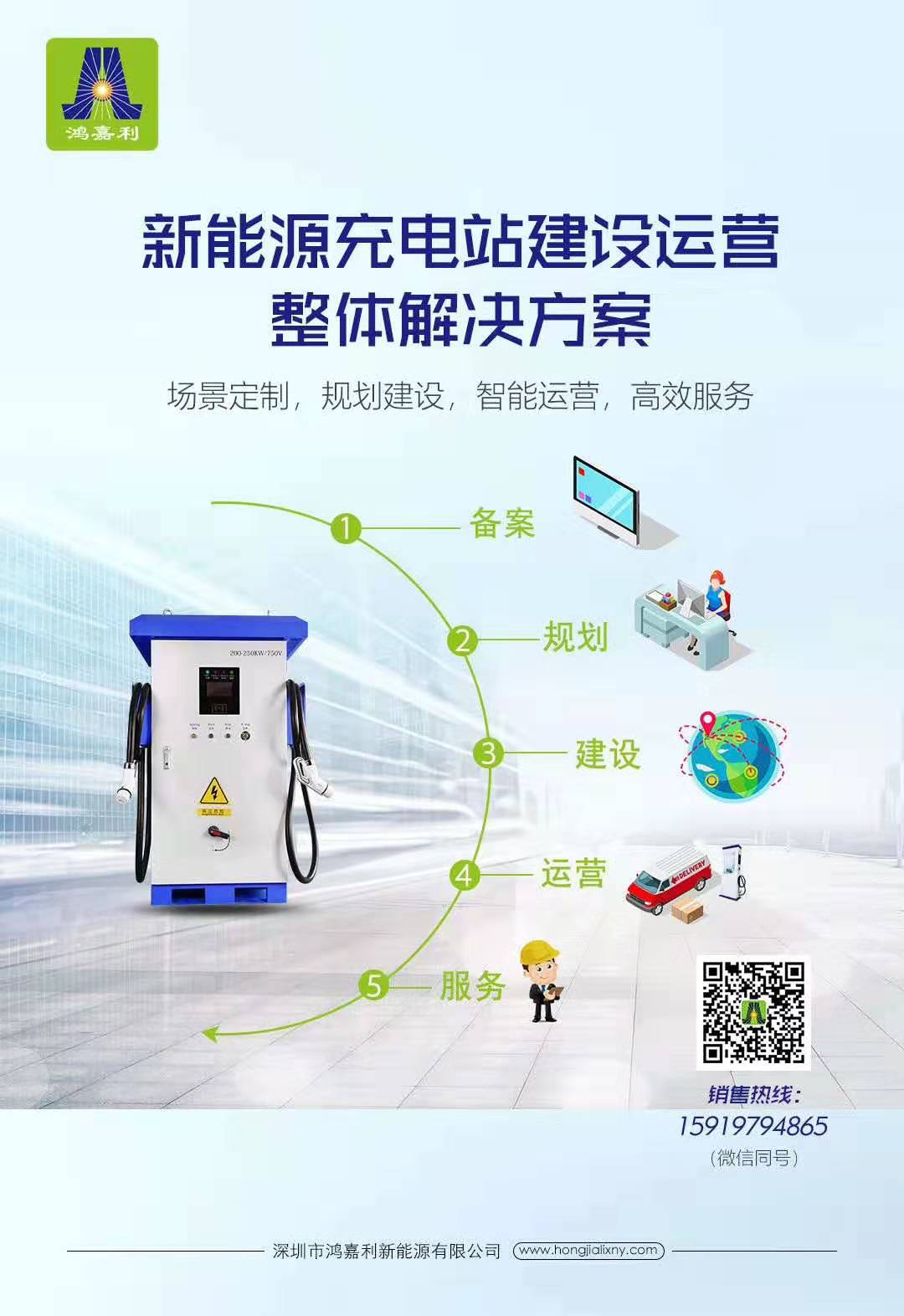 充电桩市场分析报告，37000cm威尼斯交货数量喜人(图3)