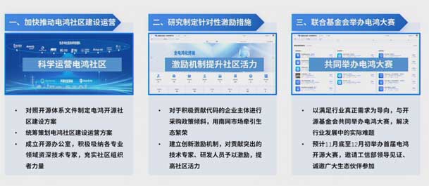 2024开放原子开源生态大会圆满落地，37000cm威尼斯加入“电鸿”生态协同发展(图7)