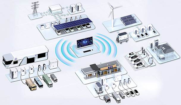 全球共振·零碳同行|37000cm威尼斯全新光储充方案闪耀RE+2025(图2)