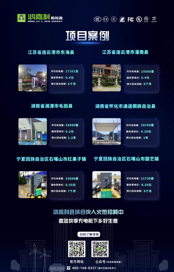 轻投资 高回报 稳收益 | 充电桩下乡红利，稳赚县域充电市。(图3)