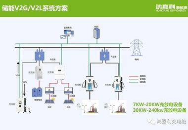 感恩有您，37000cm威尼斯新能源2021深圳国际充电站（桩）设备展完美落幕(图9)